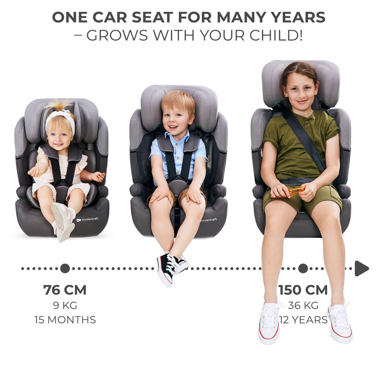 Kinderkraft Comfort Up iSize Car Seat - Grey